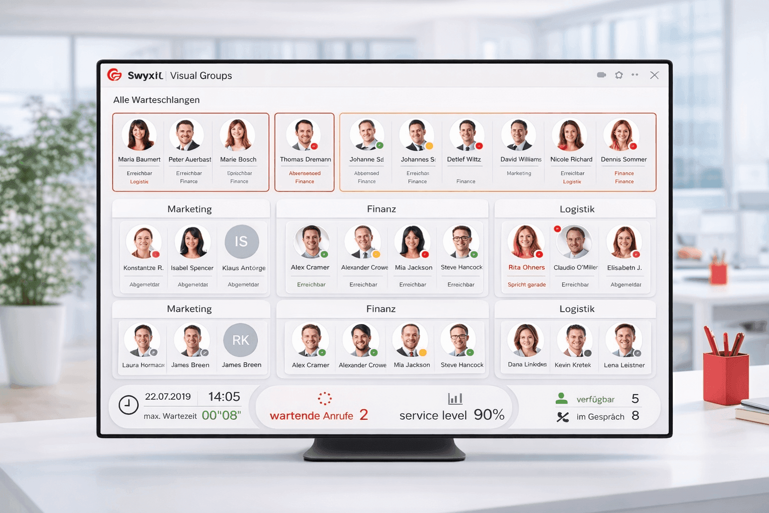 Priorisiertes VIP-Routing