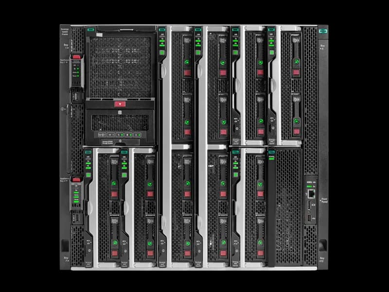 HPE Synergy